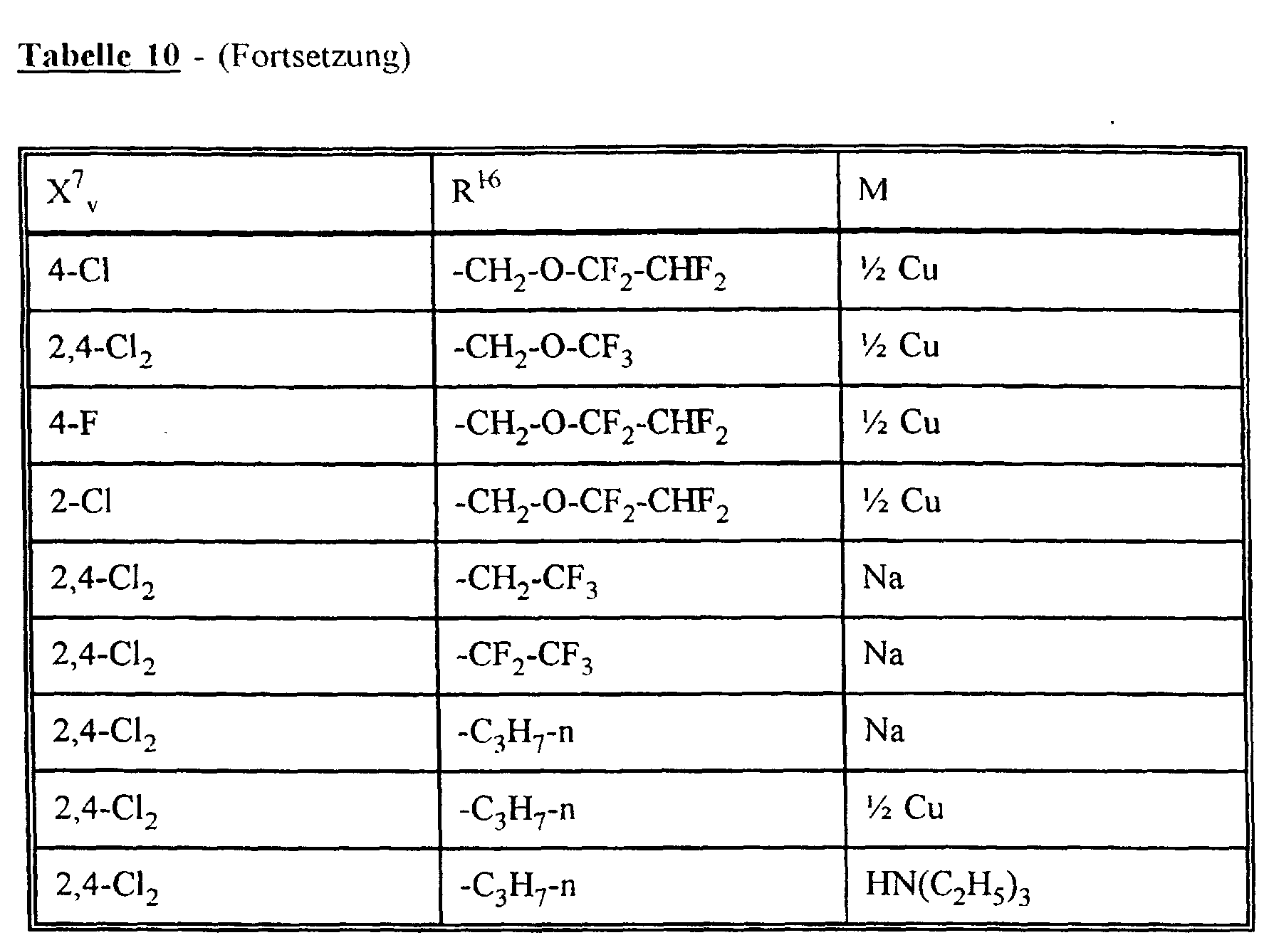 Figure imgf000115_0001