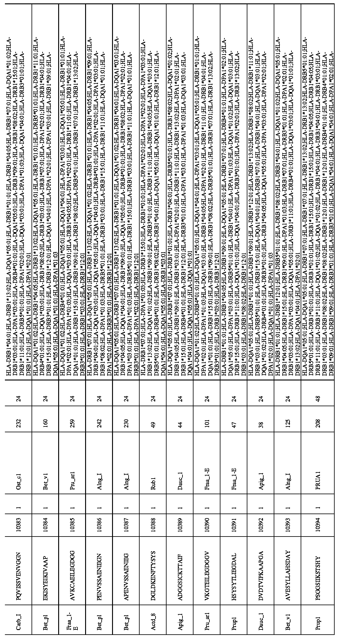 Figure imgf001419_0001