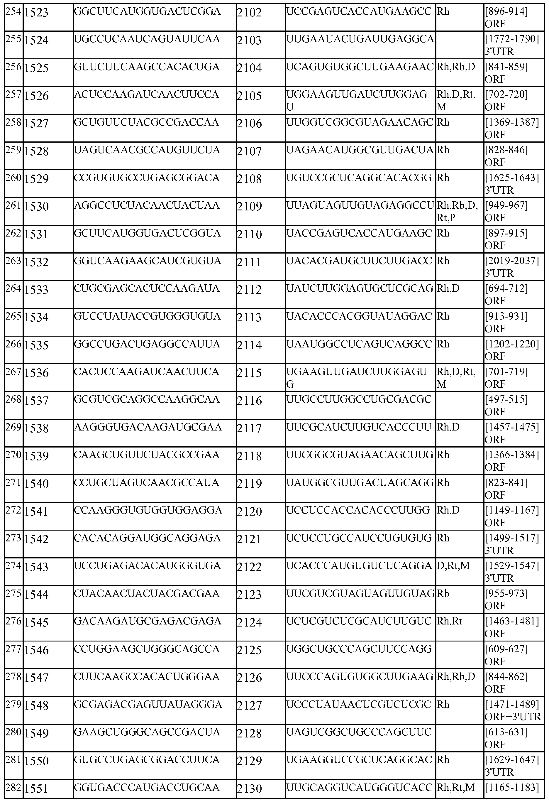 Figure imgf000165_0001