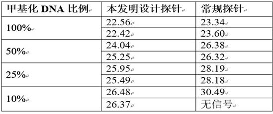 Figure 919562DEST_PATH_IMAGE003