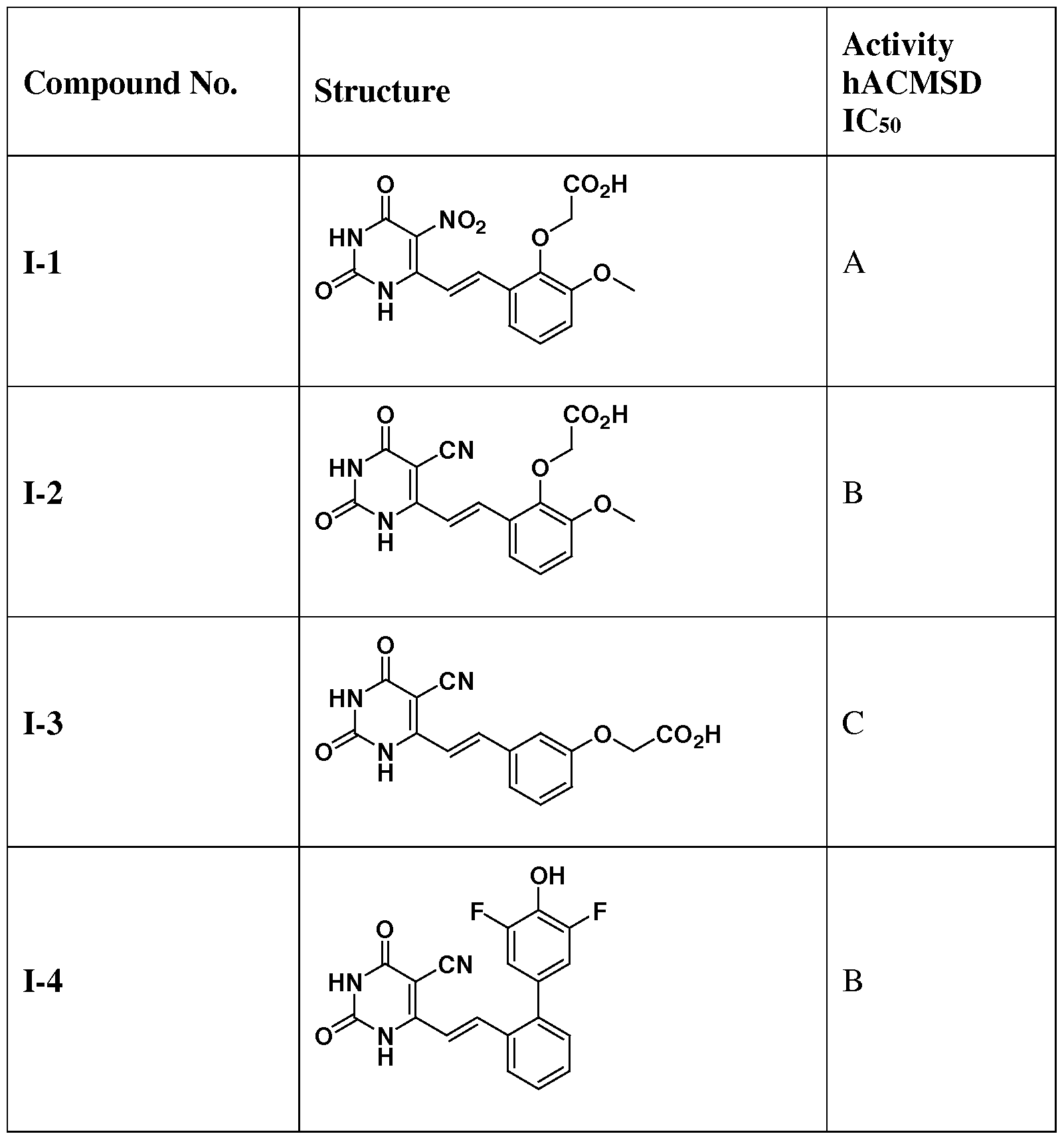 Figure imgf000209_0001