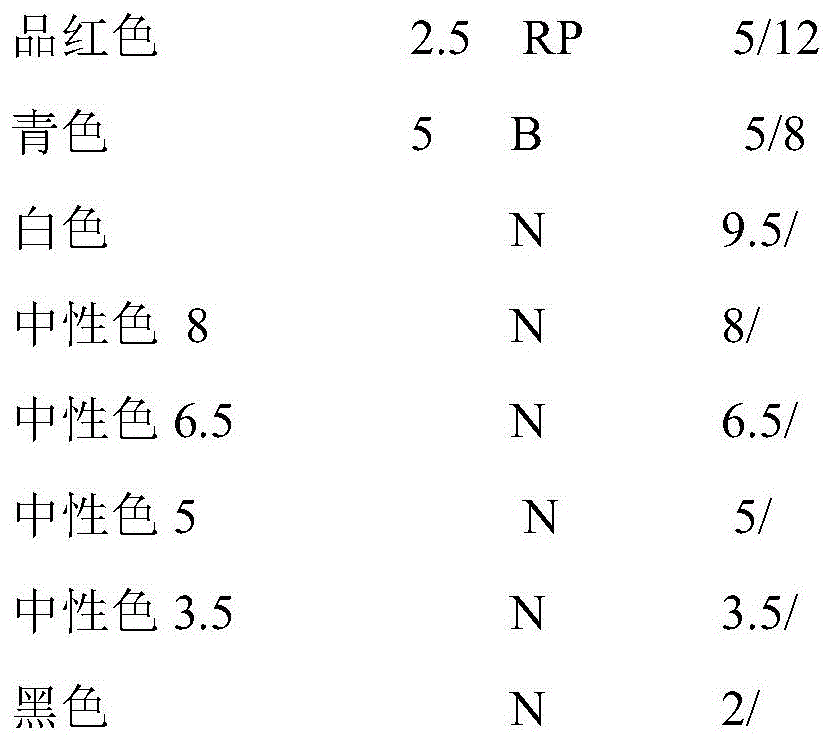 Figure GDA0002060115040000771