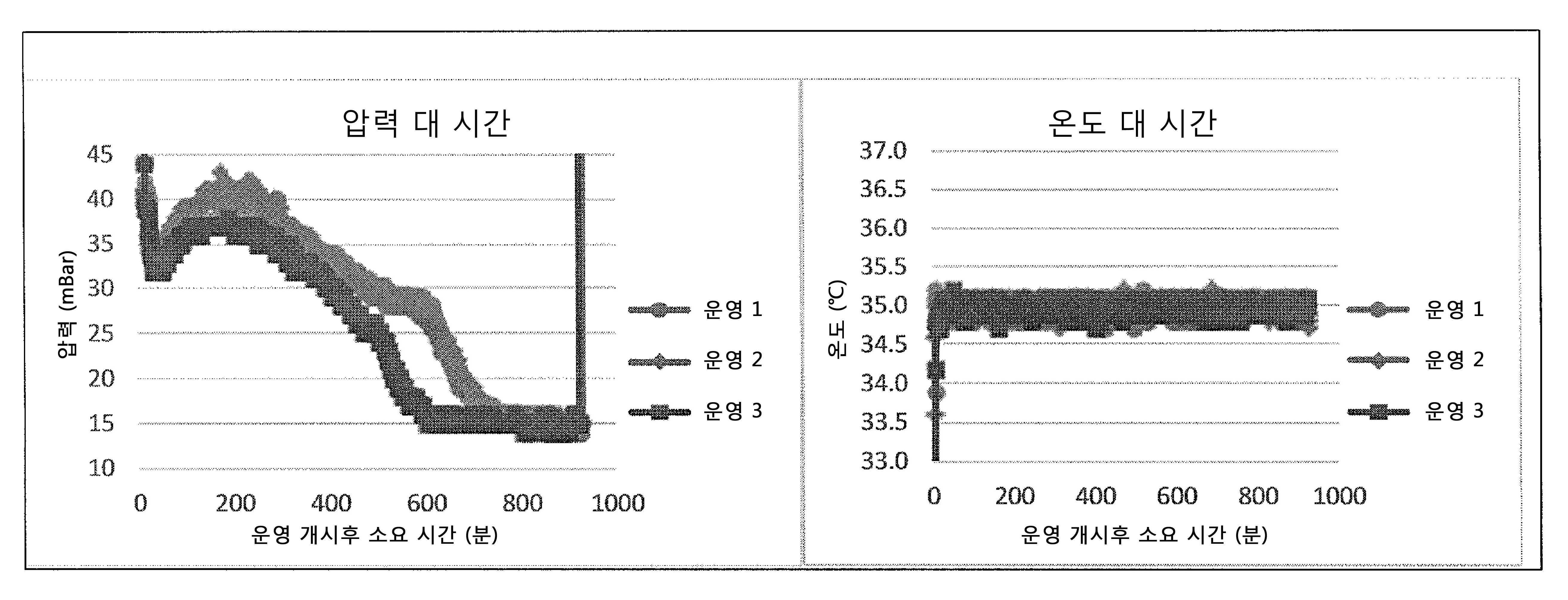 Figure P1020237006343