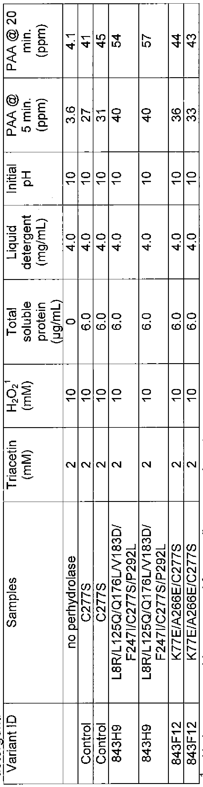 Figure imgf000058_0001