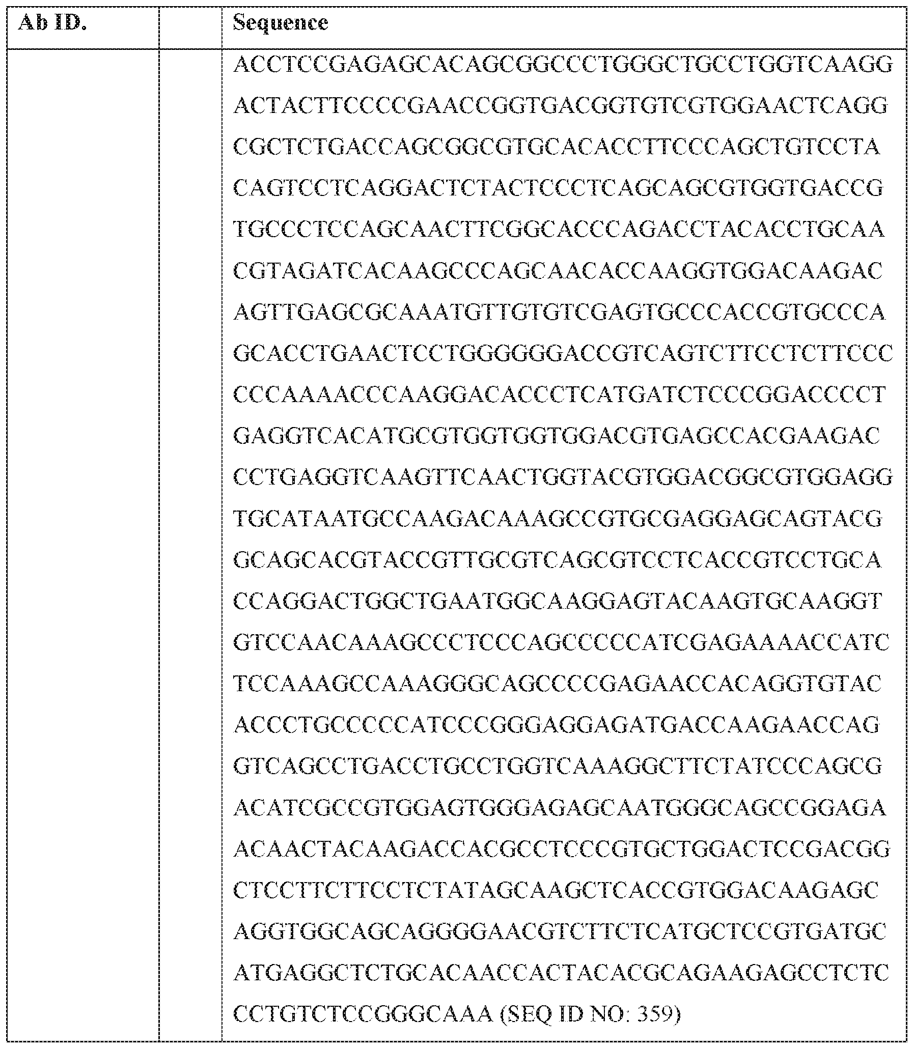 Figure imgf000160_0001