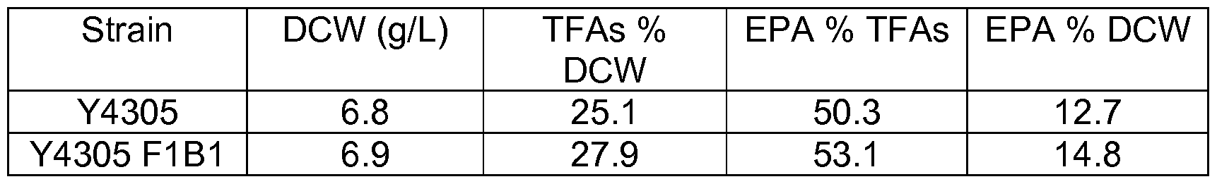 Figure imgf000036_0001