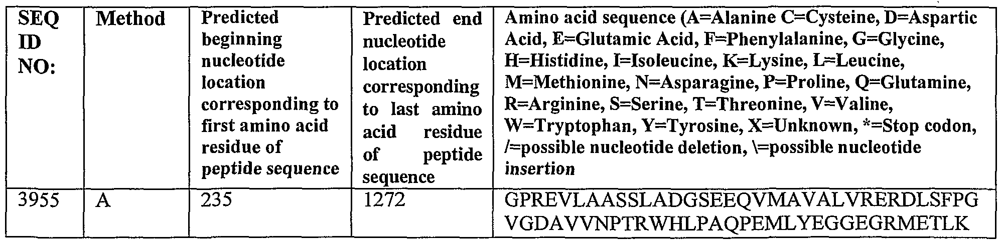 Figure imgf000476_0002