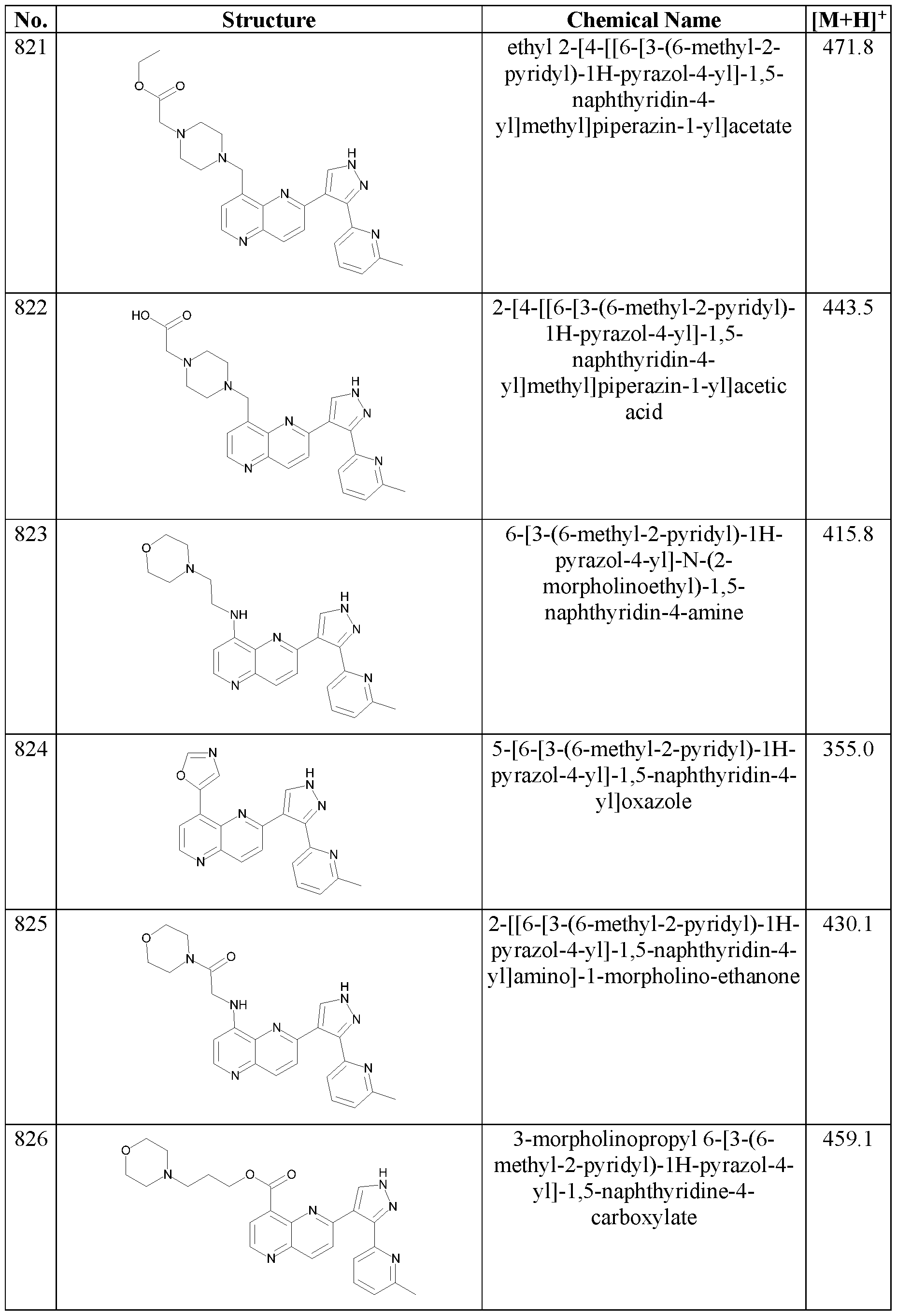 Figure imgf000172_0001