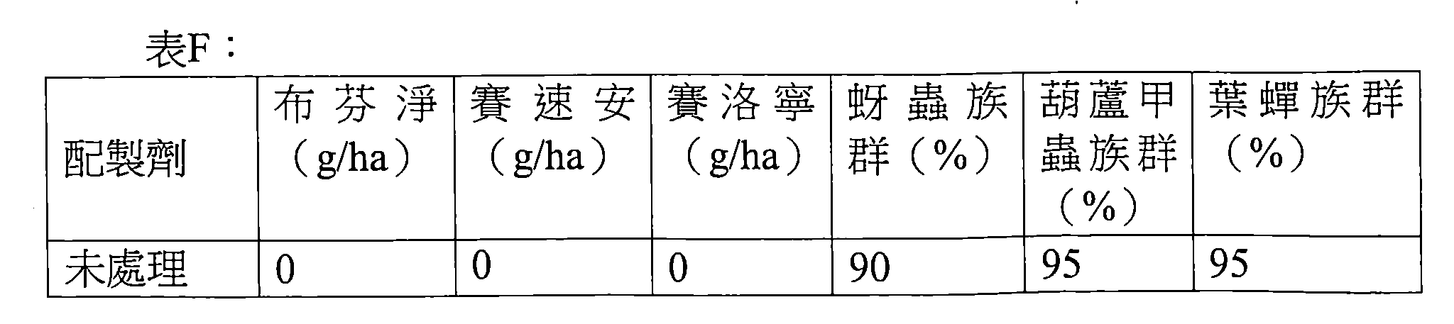 Figure 105131100-A0202-12-0024-14