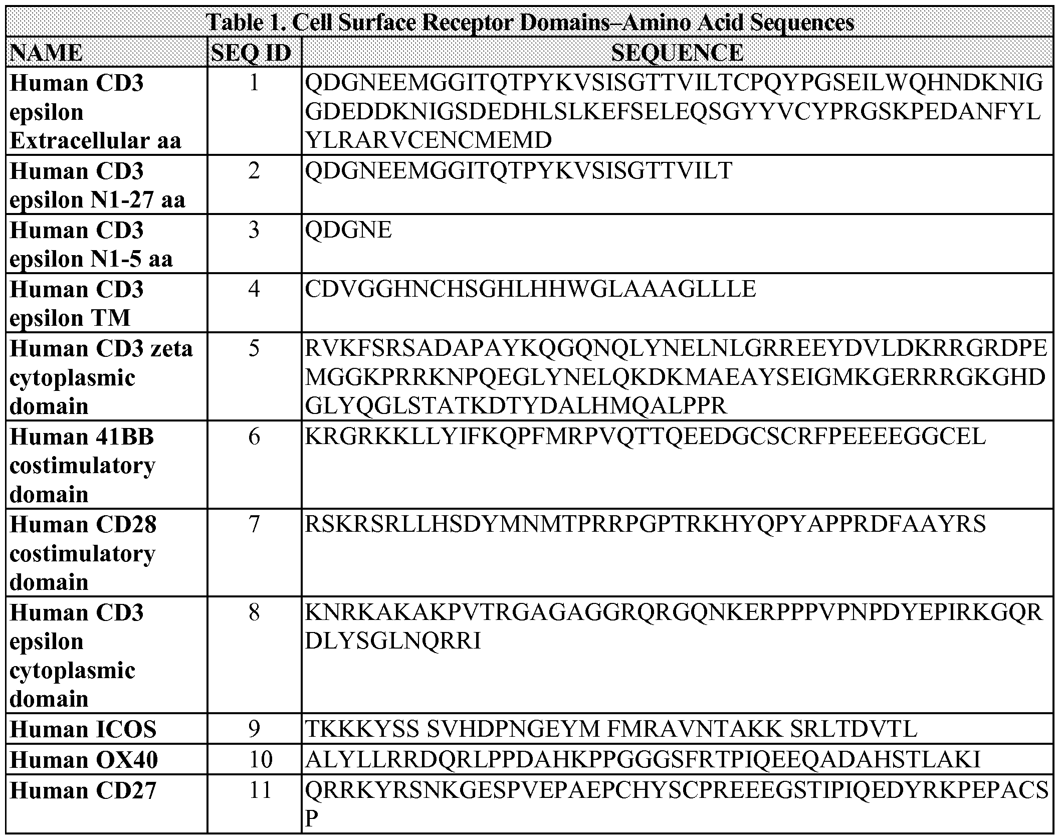 Figure imgf000076_0001