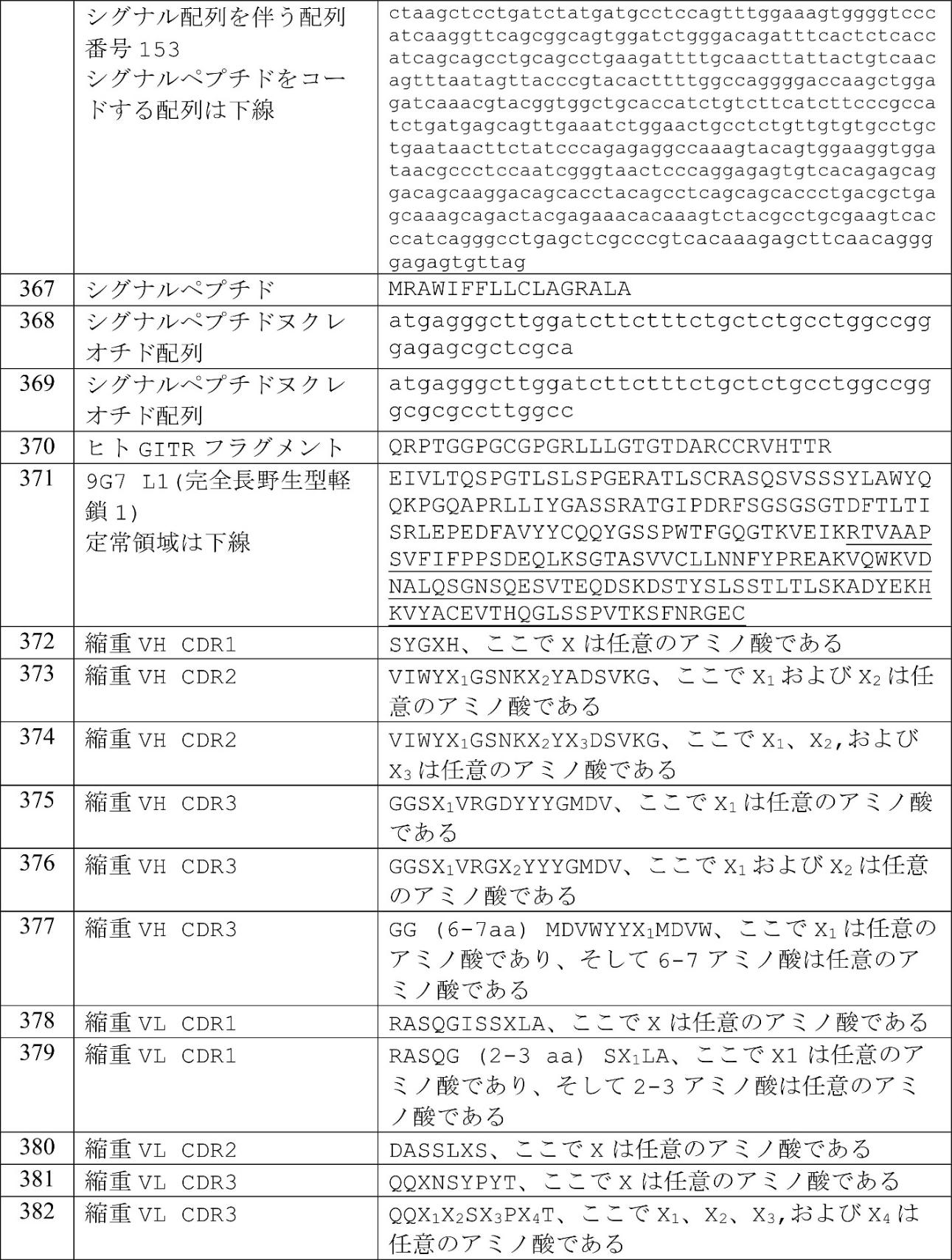 Figure 0007274426000060