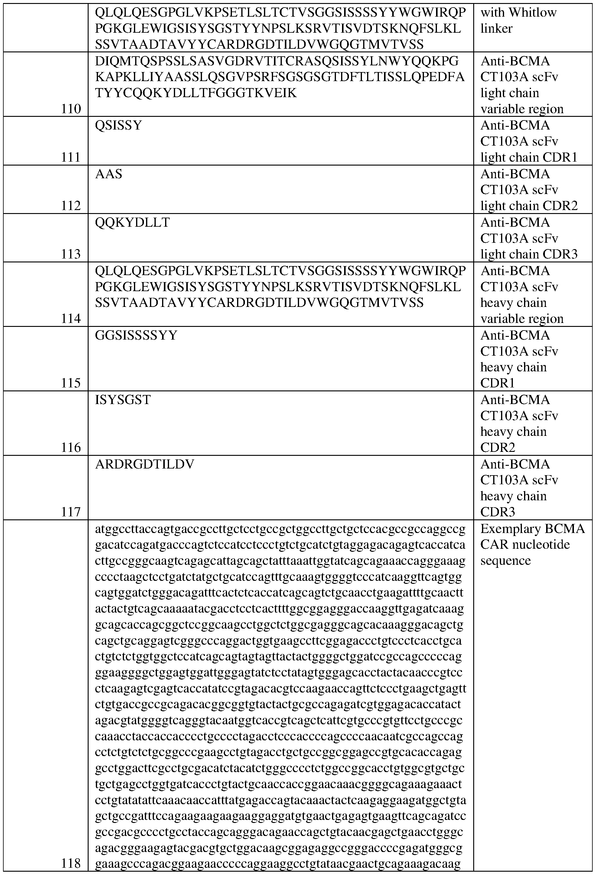 Figure imgf000223_0001