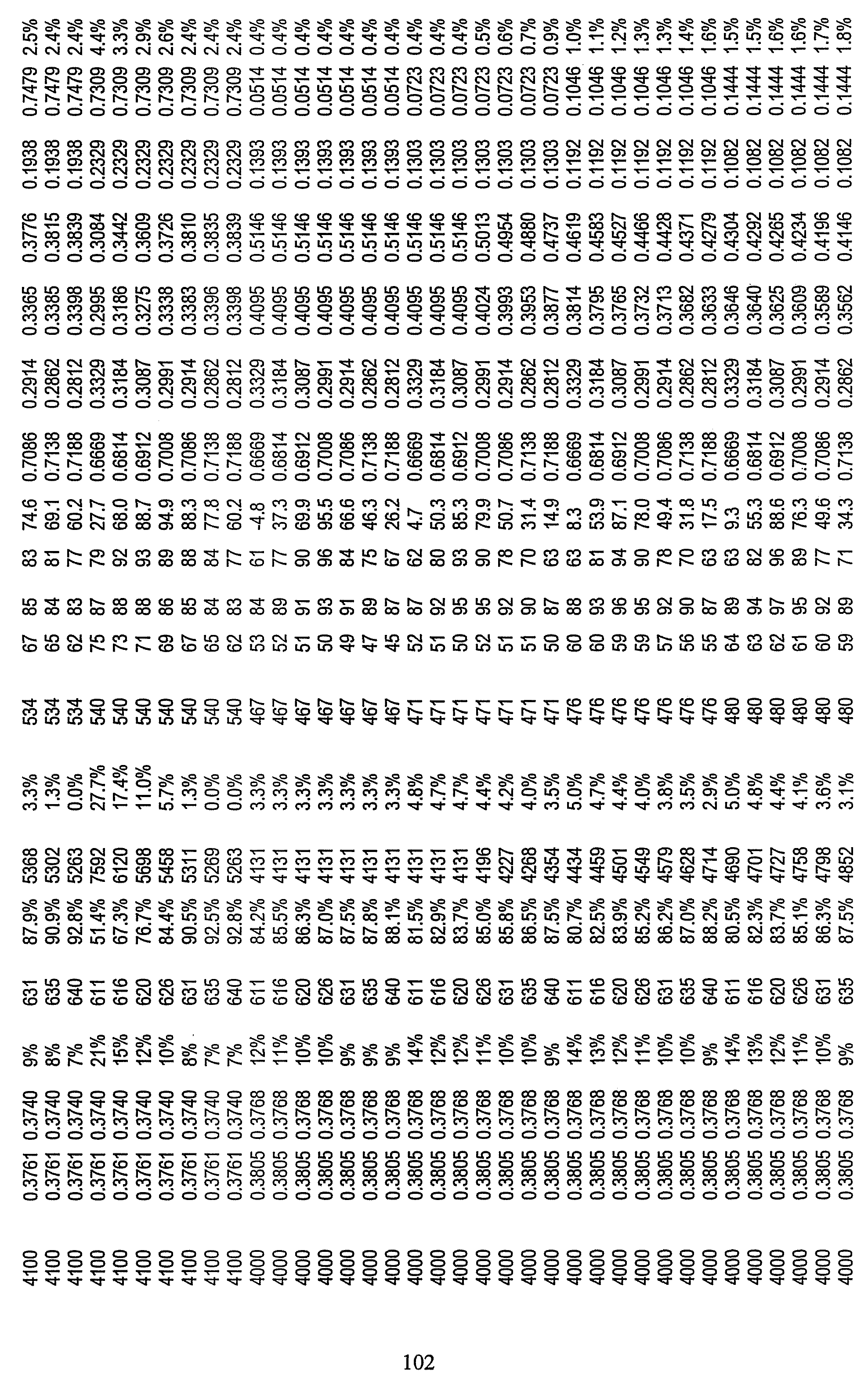 Figure imgf000103_0001