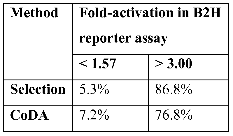 Figure imgf000055_0001