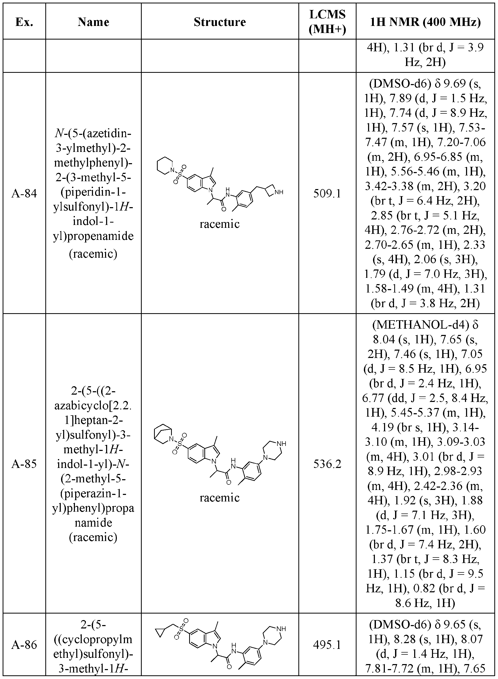 Figure imgf000229_0001
