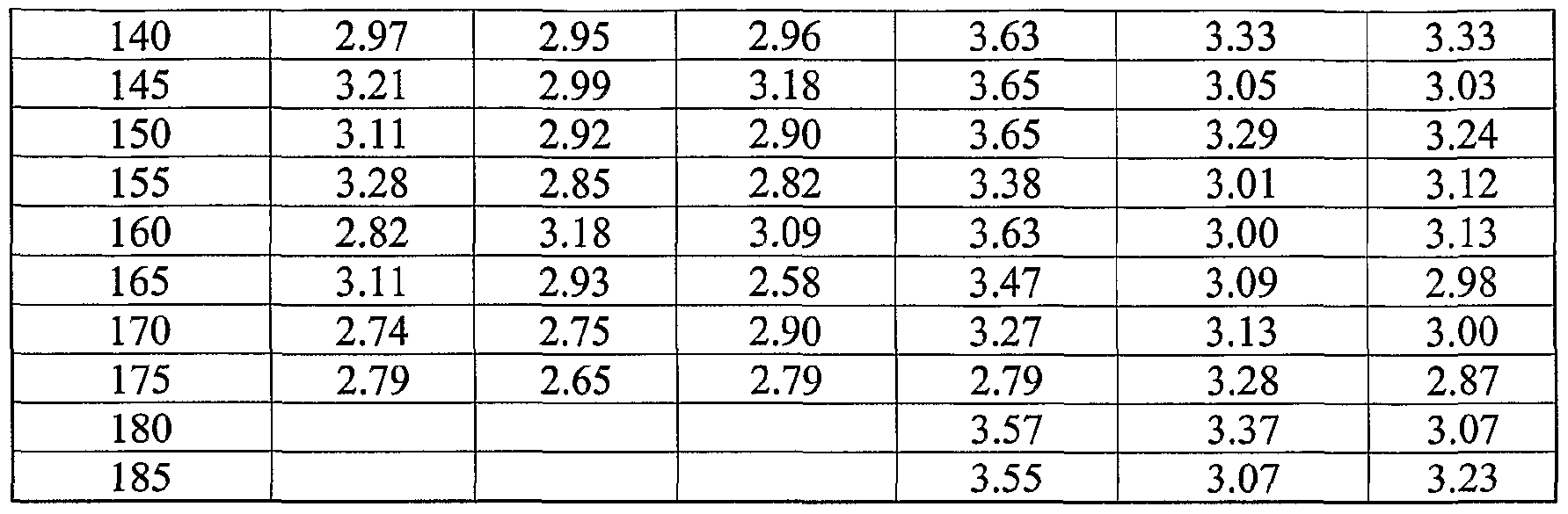 Figure imgf000081_0001