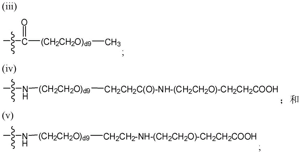 Figure BDA0003135424430001561