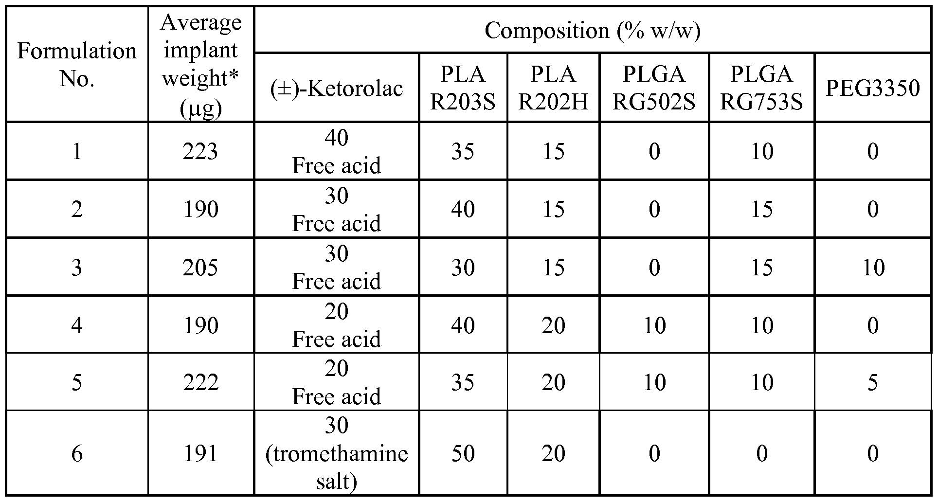 Figure imgf000039_0001