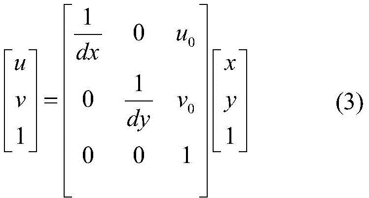 Figure BDA0002305041450000071