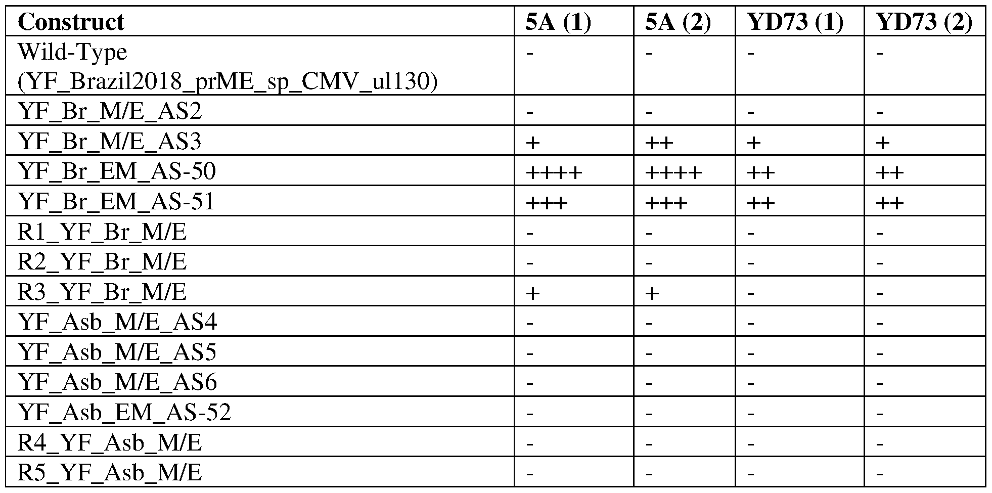 Figure imgf000205_0002