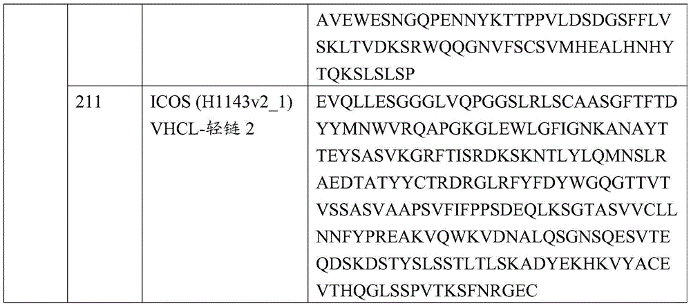 Figure GDA0003622242590001941
