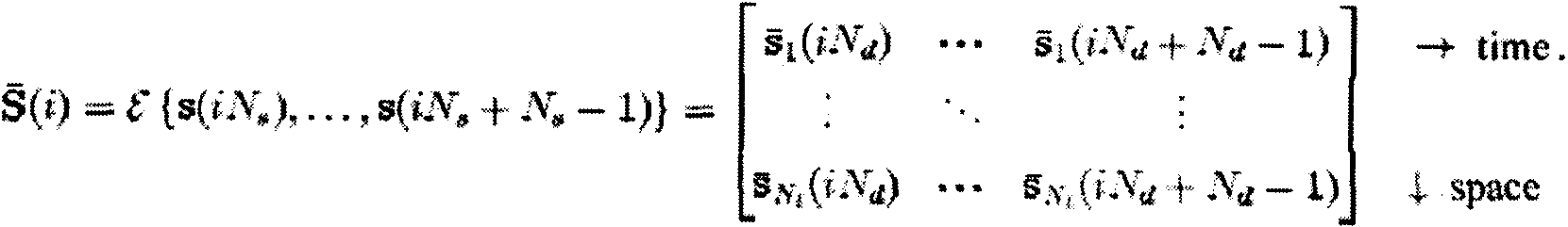 Figure 112003522354660-pct00244