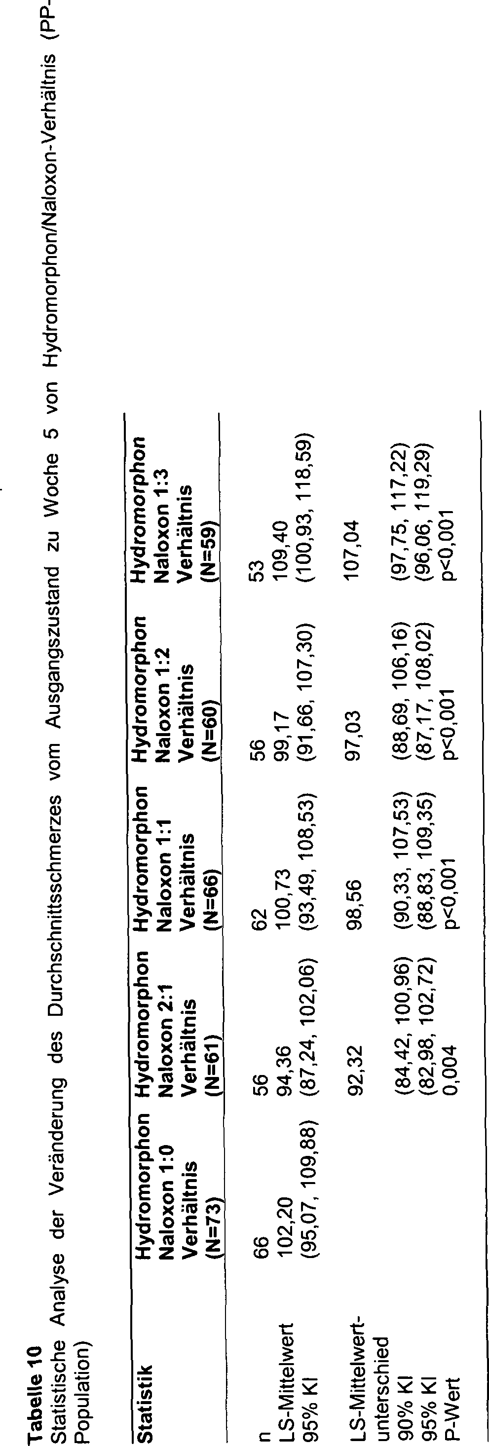Figure DE112014005175T5_0004