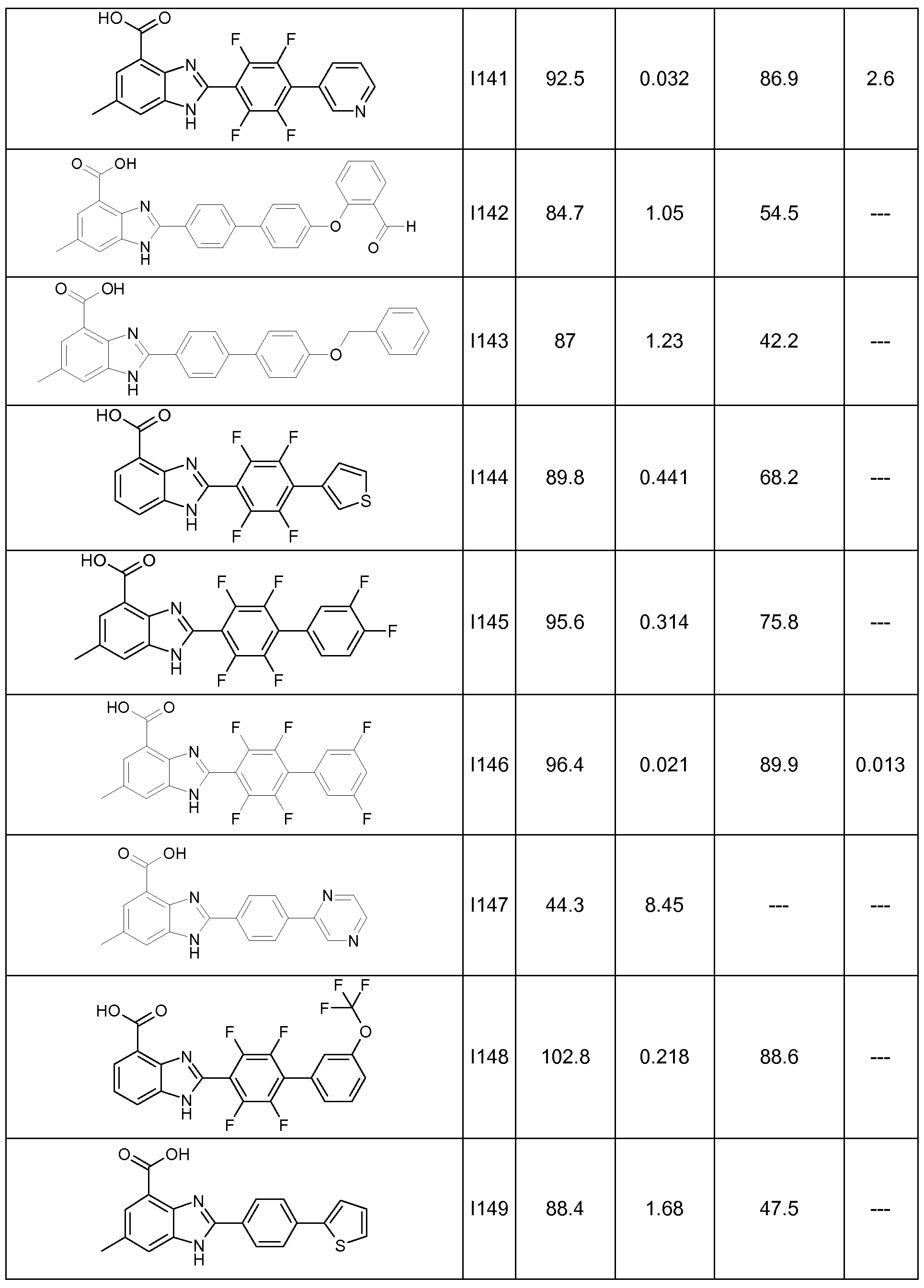 Figure imgf000170_0001
