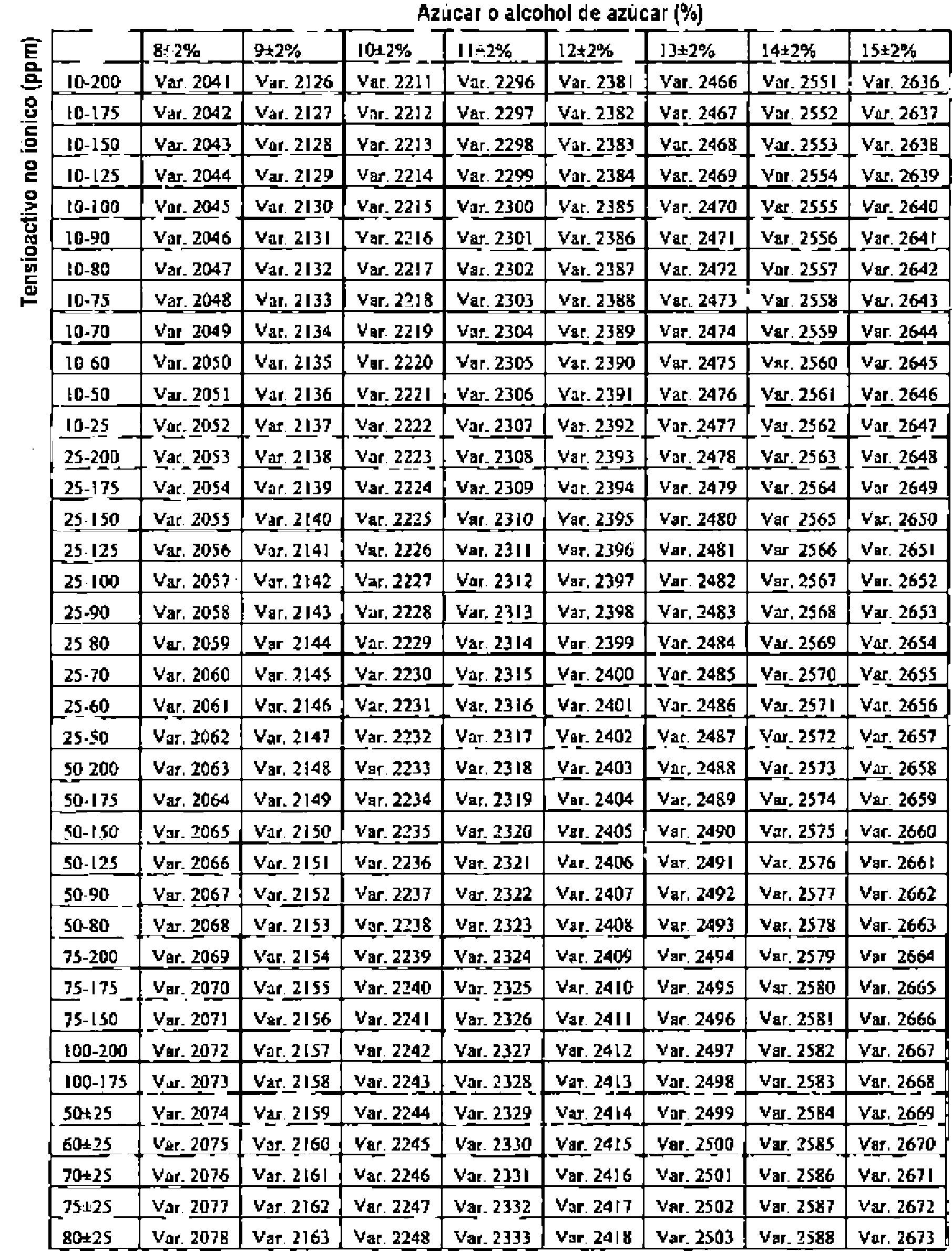 Figure imgf000024_0001