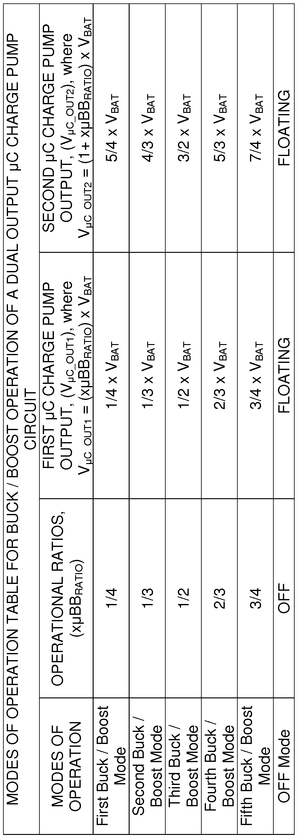 Figure imgf000077_0001