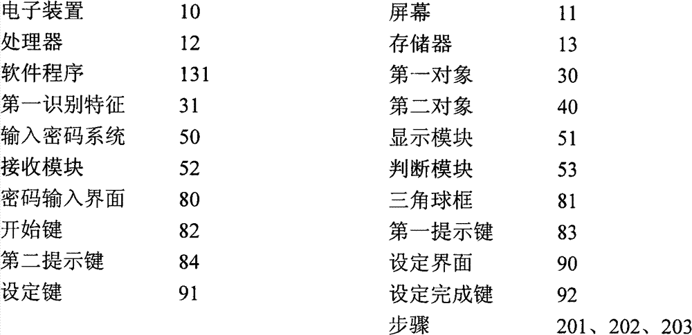 Figure BSA00000495413900031