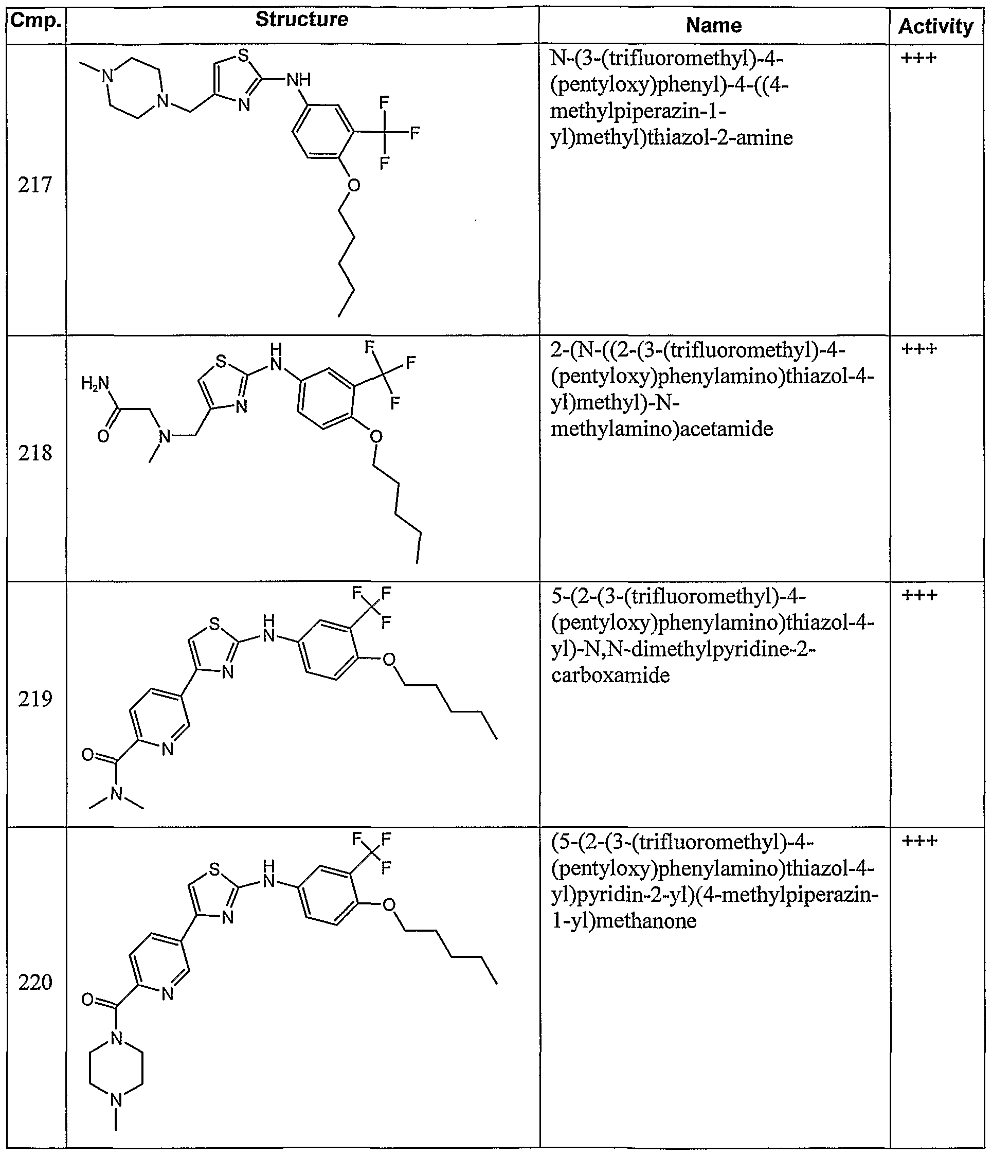 Figure imgf000096_0001
