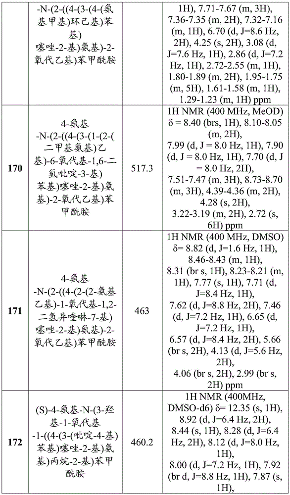 Figure BDA0002710254920002381