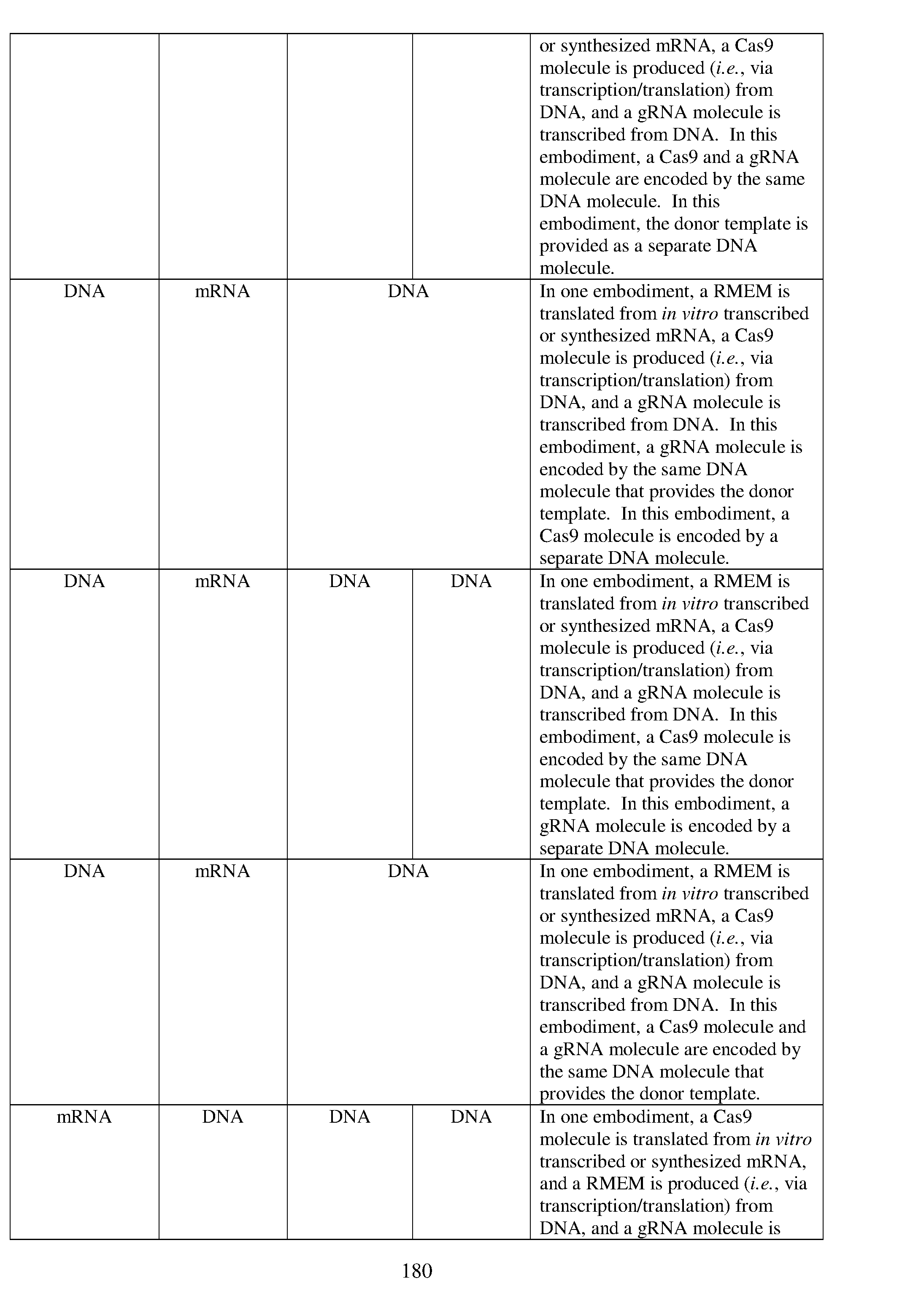 Figure imgf000181_0001
