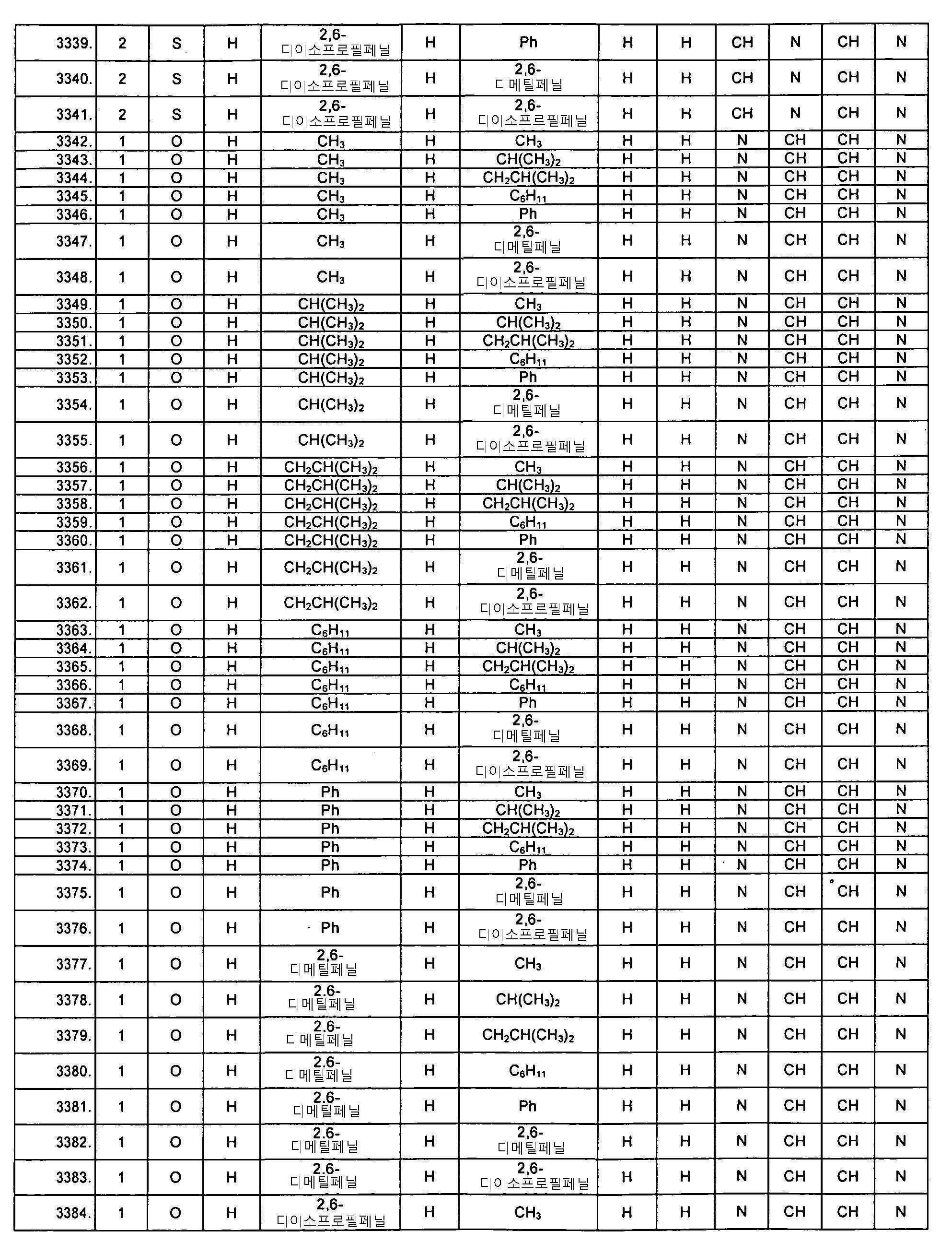 Figure 112019073318624-pat00113