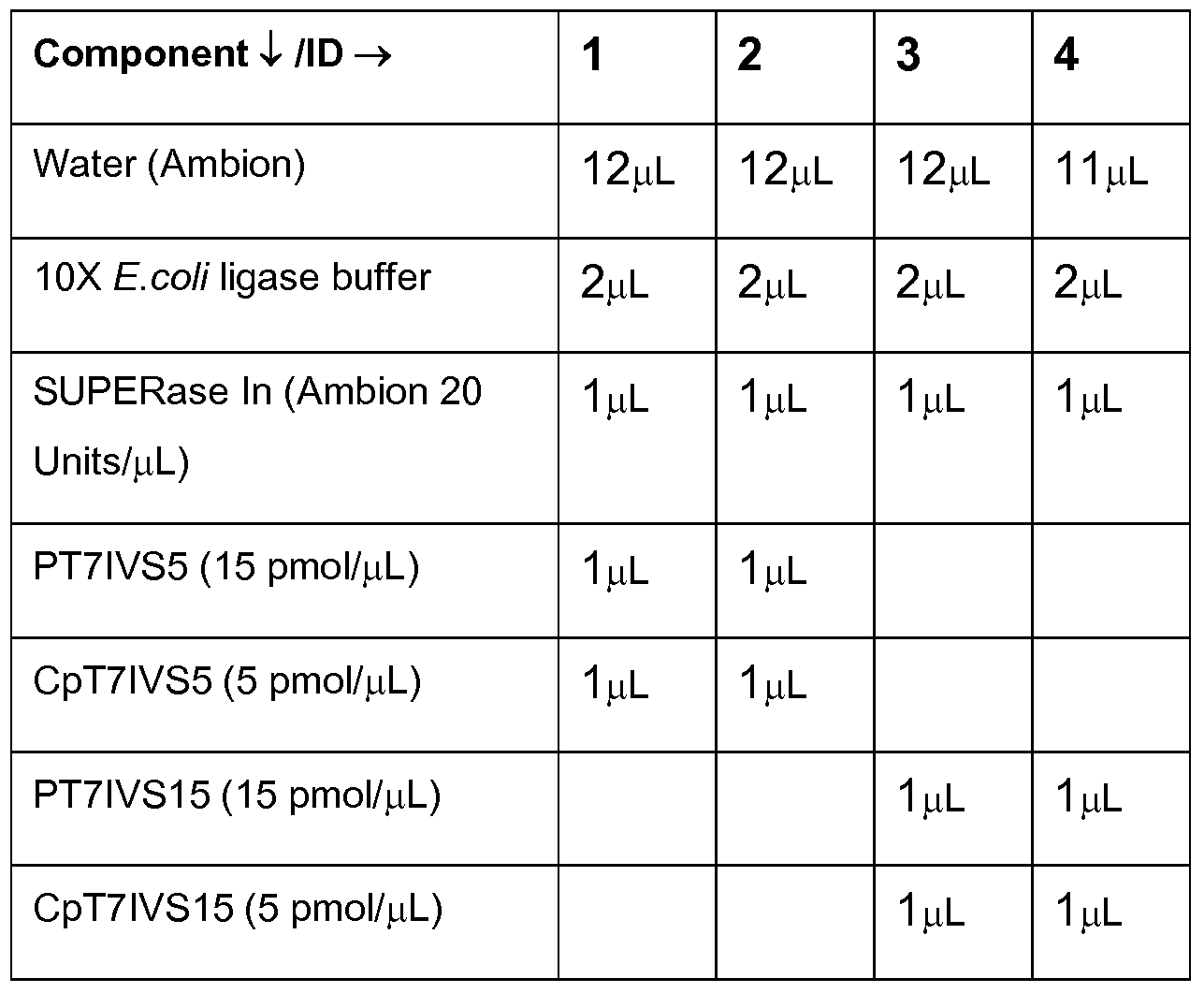 Figure imgf000030_0001
