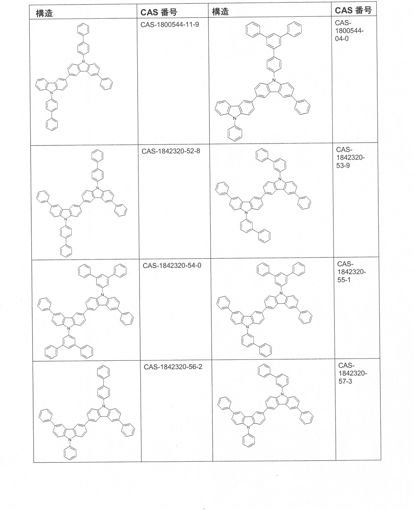 Figure 2022177050000102