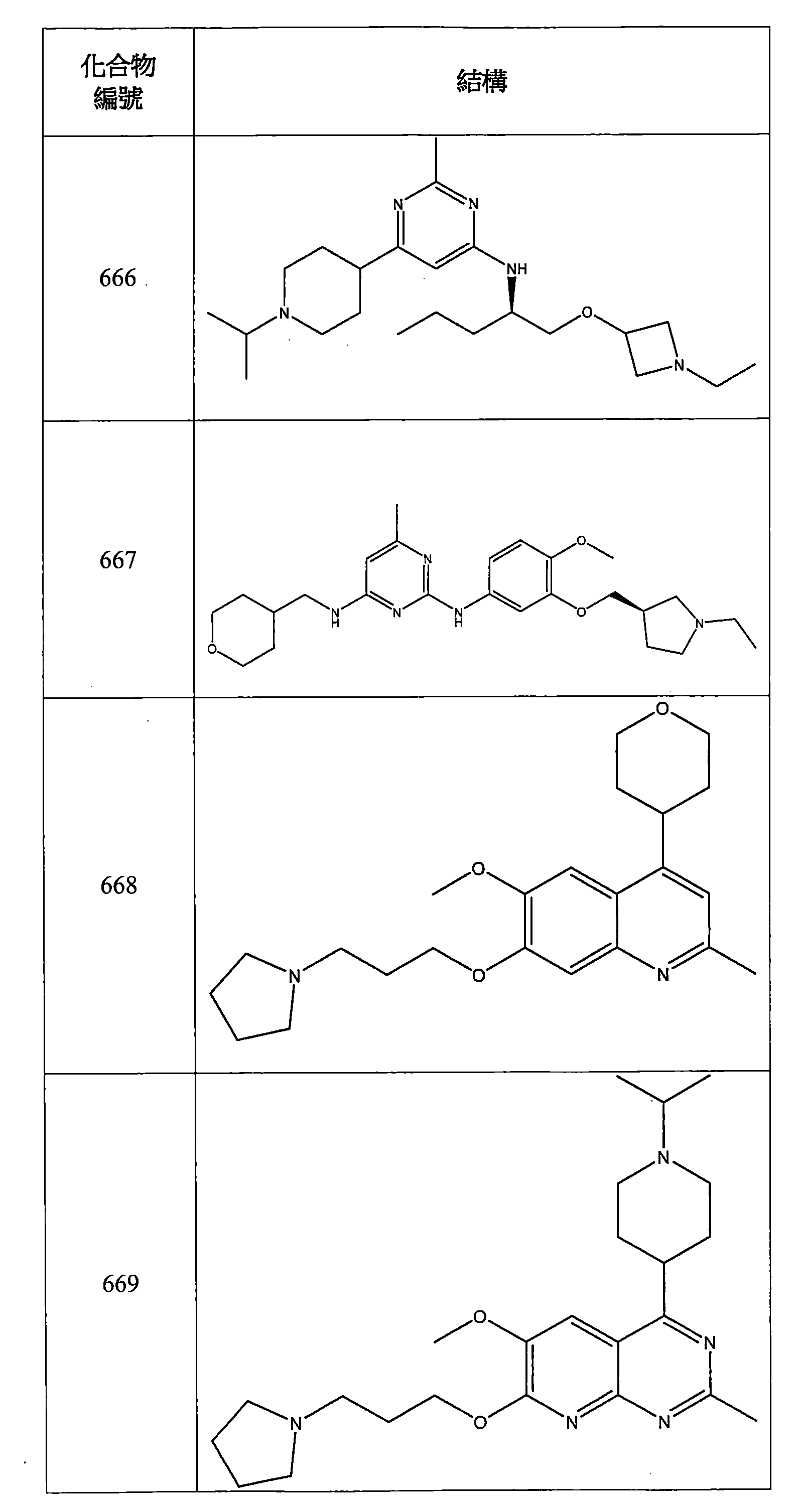 Figure 106112816-A0202-12-0208-800