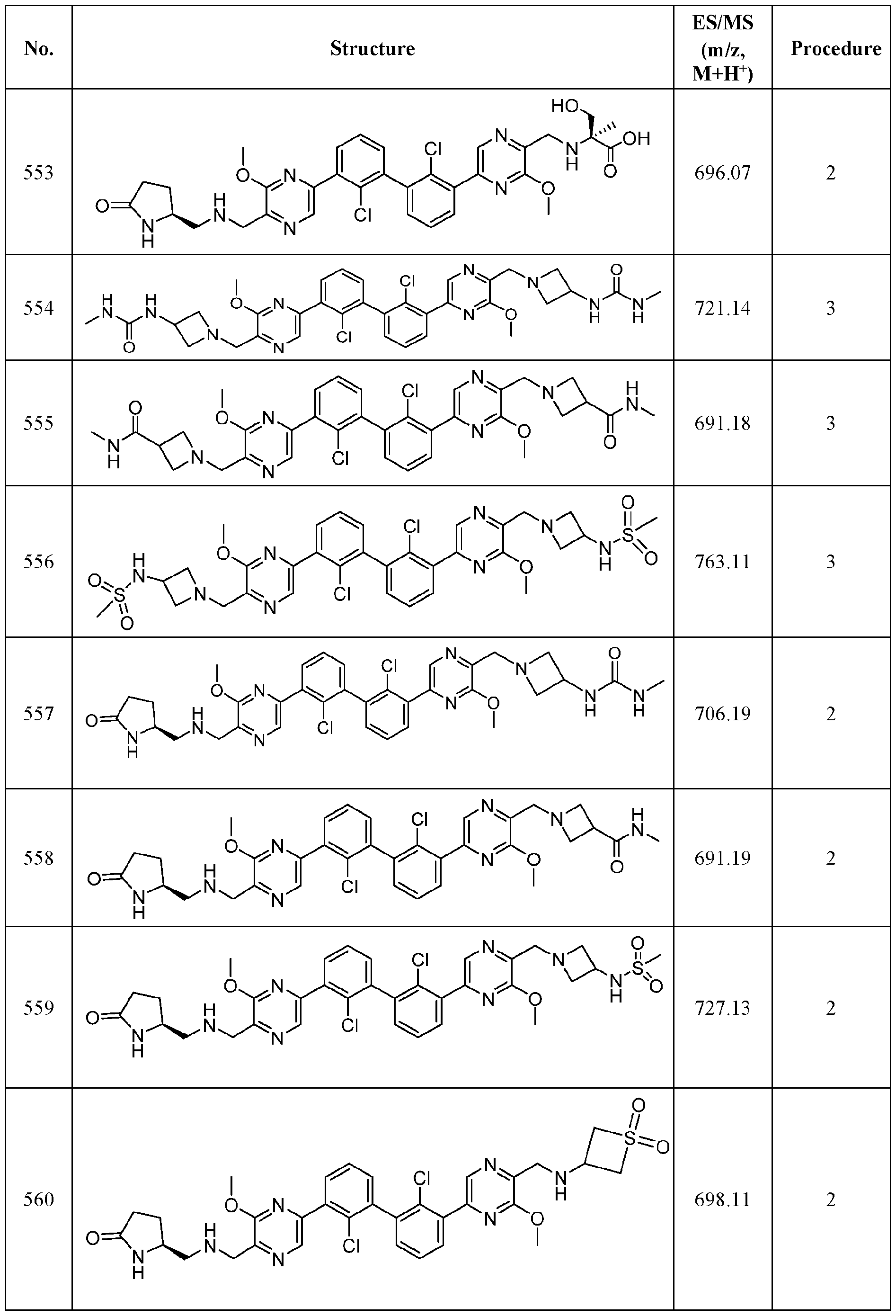 Figure imgf000262_0001