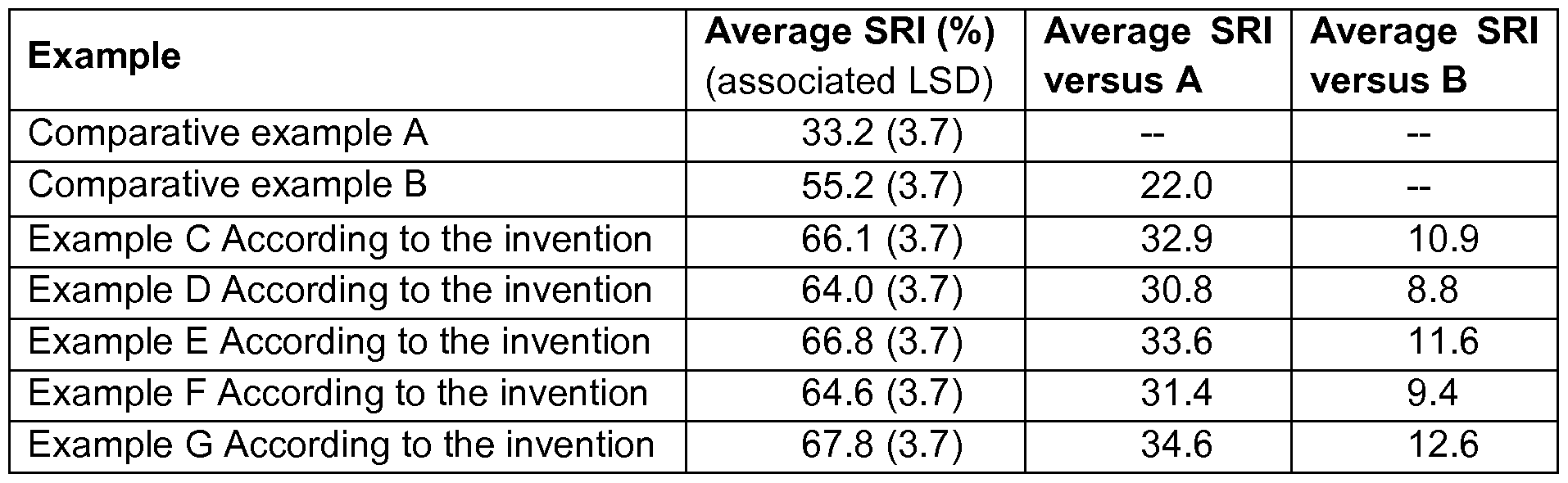 Figure imgf000055_0001
