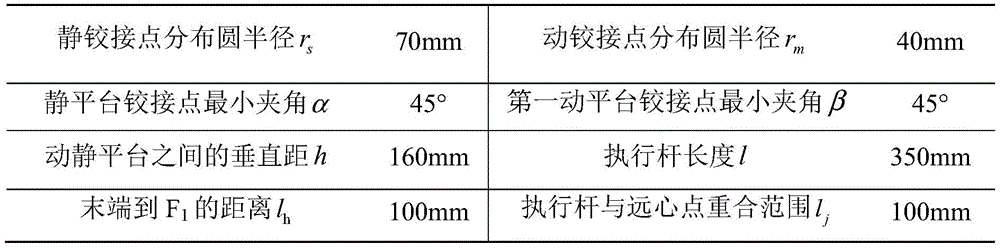 Figure BDA0003116990860000061