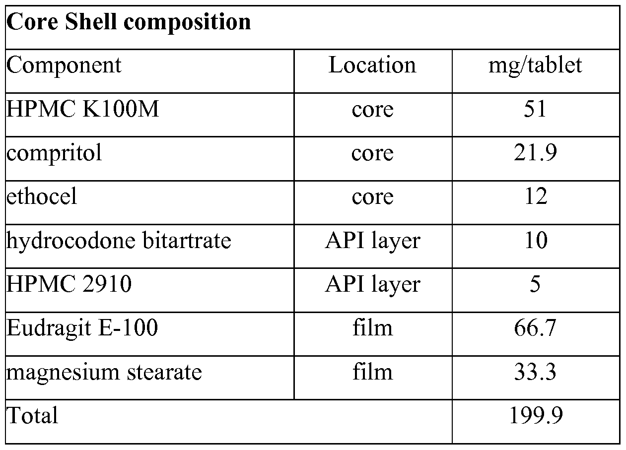 Figure imgf000055_0002