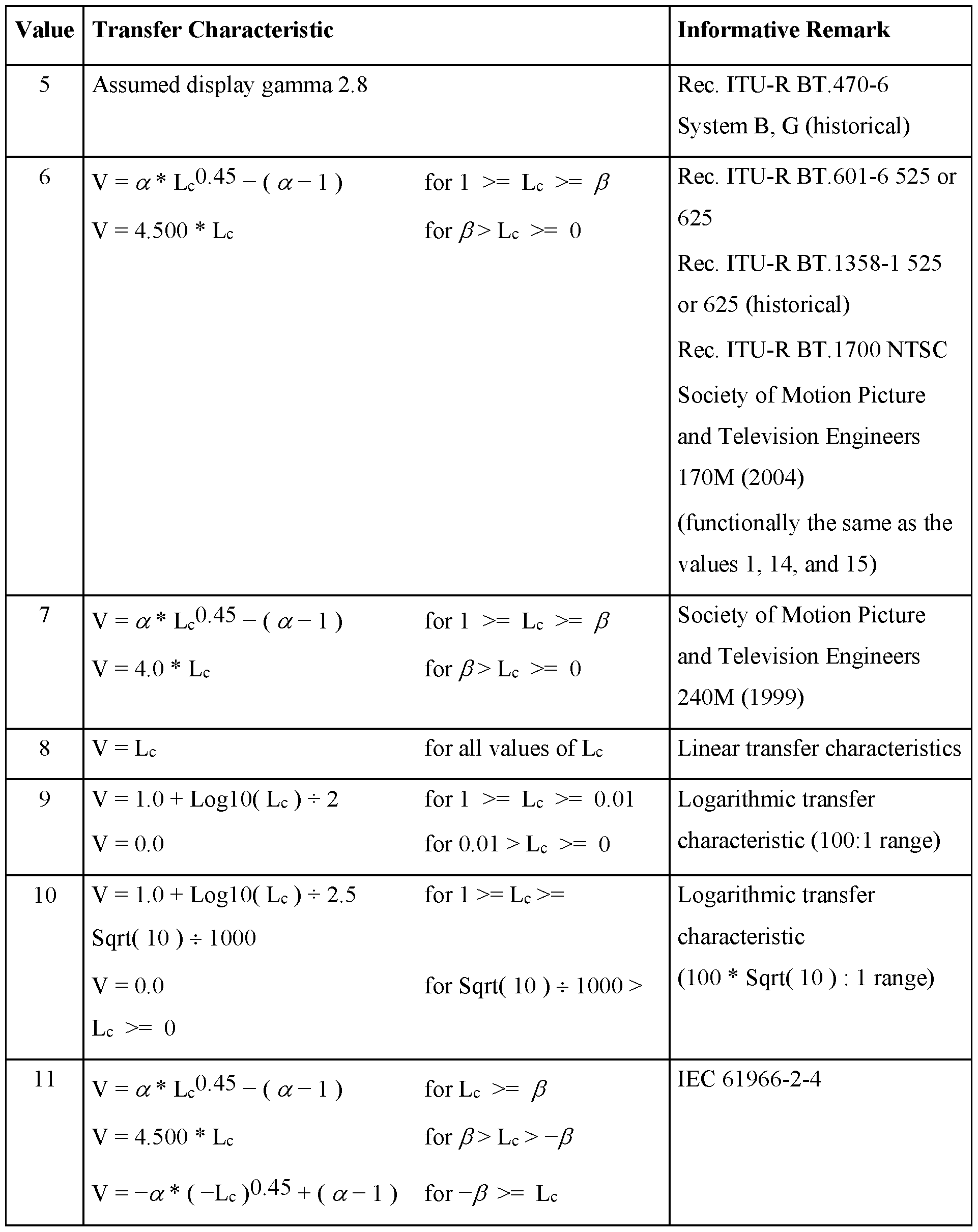 Figure imgf000021_0001