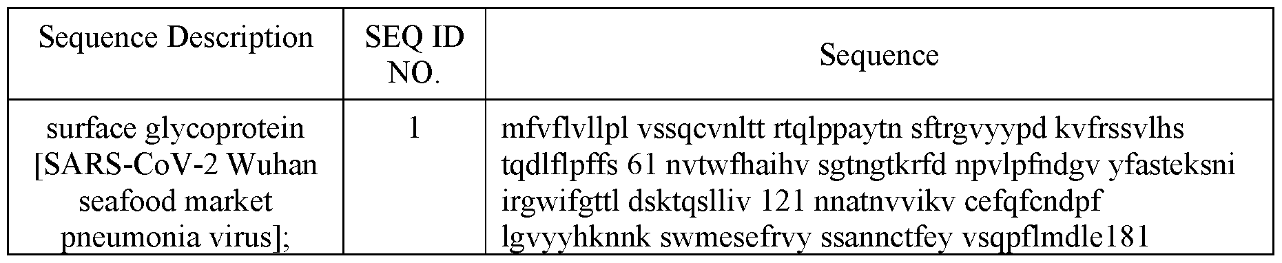 Figure imgf000098_0001