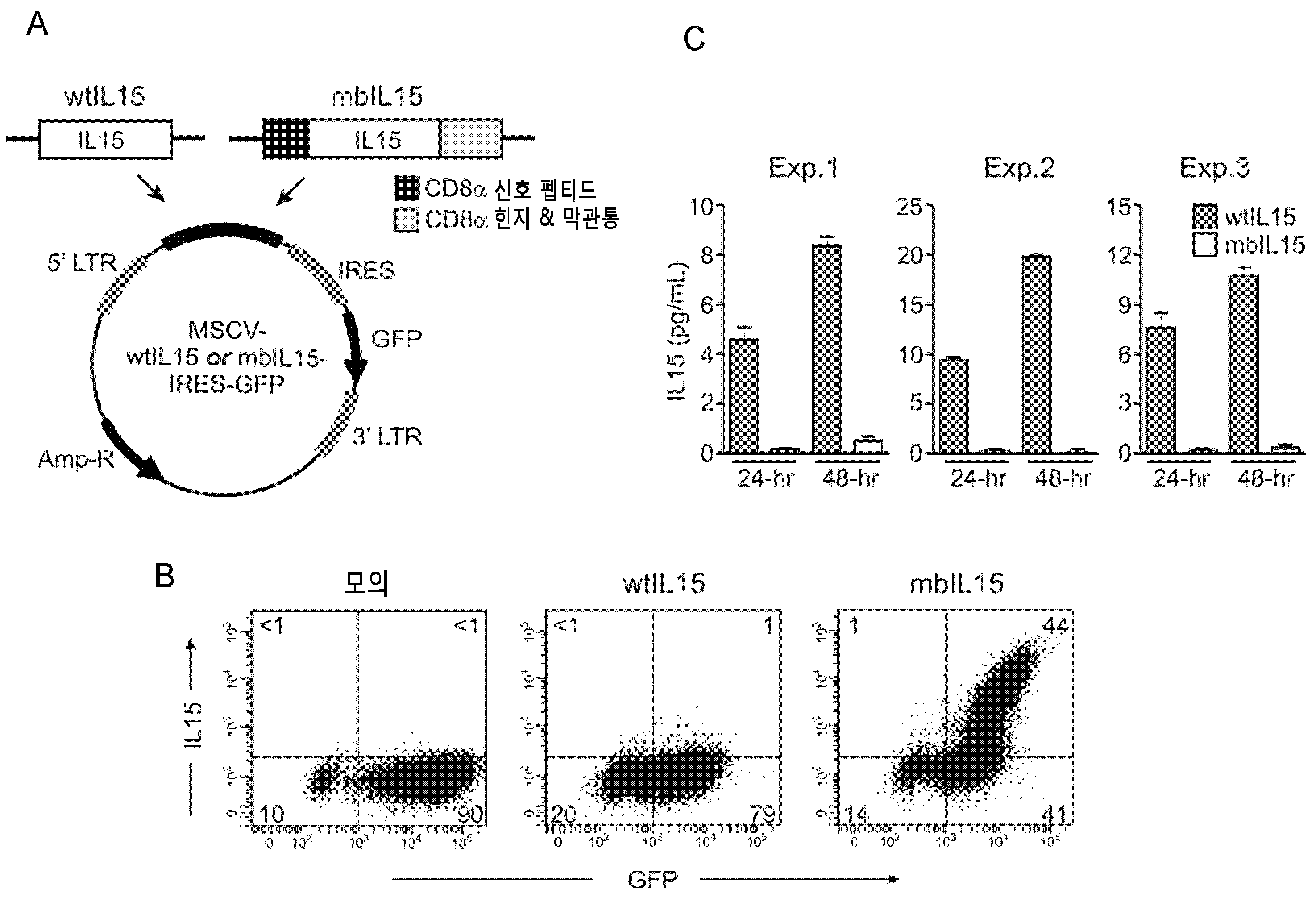 Figure R1020167033317