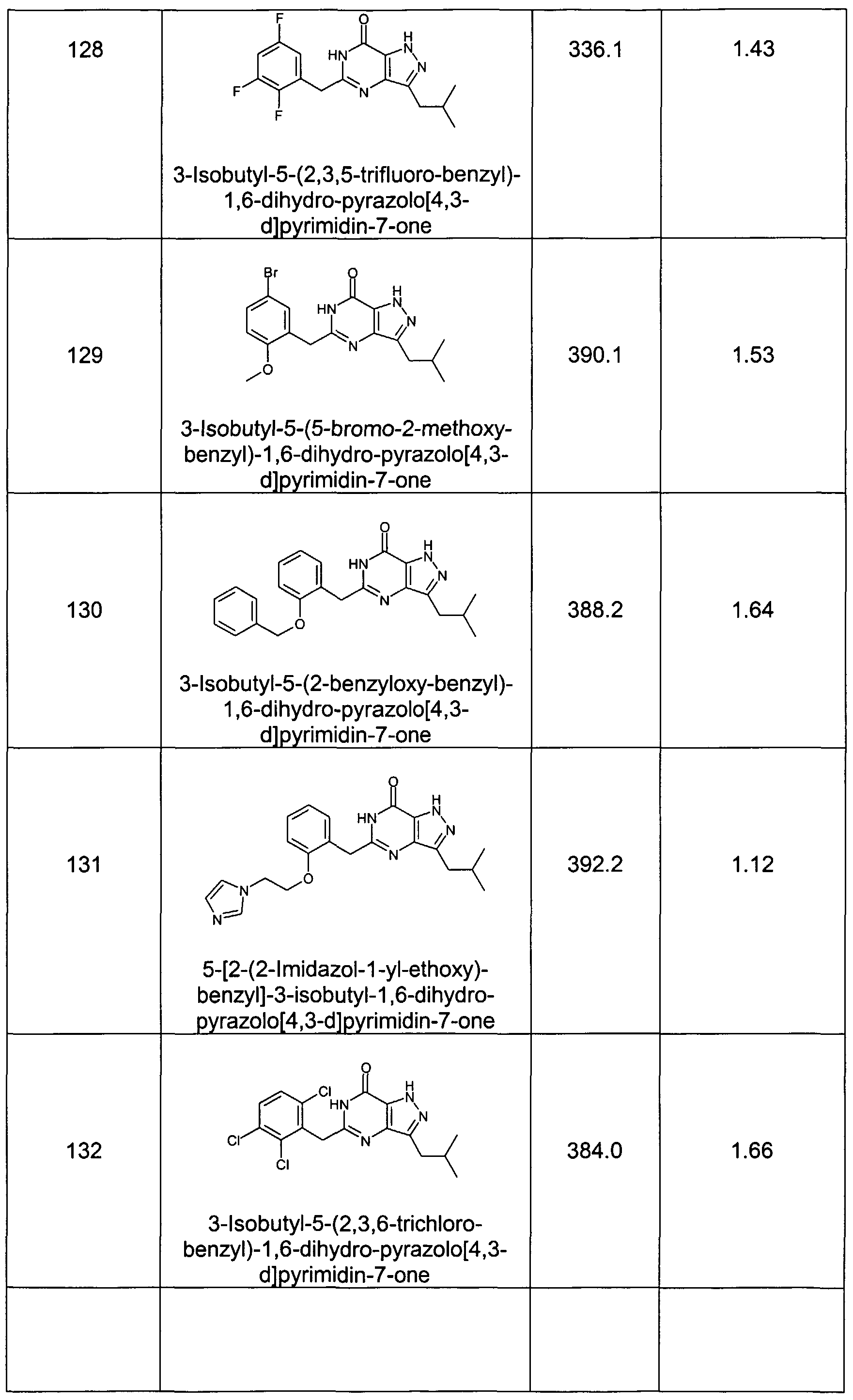 Figure imgf000061_0001