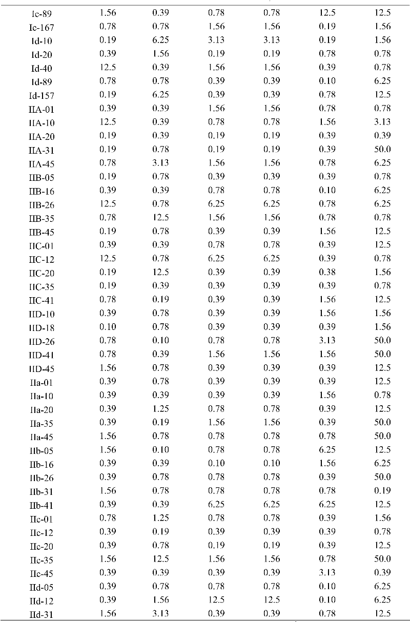 Figure BDA0000101810040000721