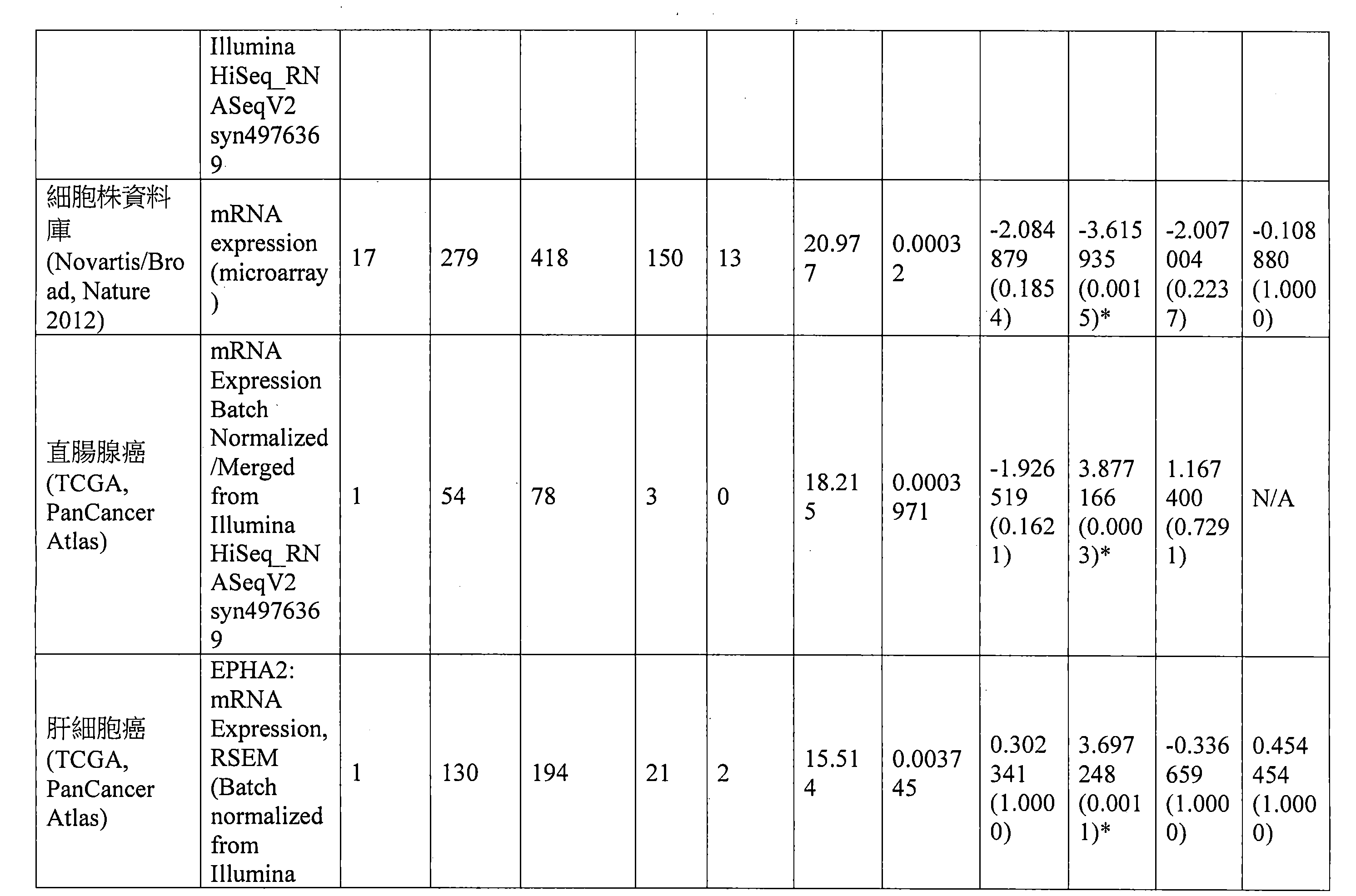 Figure 107144453-A0202-12-0071-57