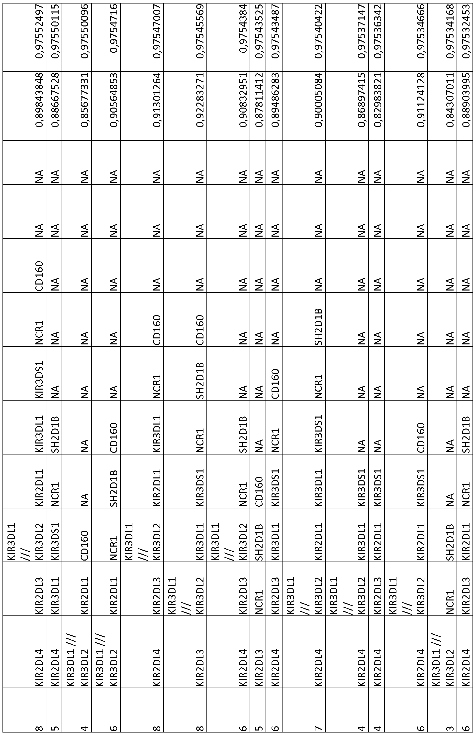 Figure imgf000218_0001