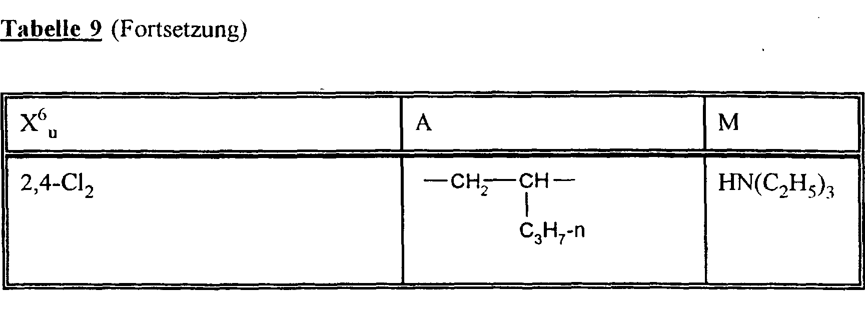 Figure imgf000110_0001